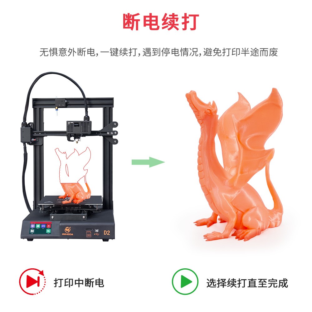 新品重磅上市| D2 性比價最高的3D打印機