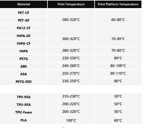 洋明達MD-1000 Pro 3D打印于汽車輪轂(圖4) 04.png