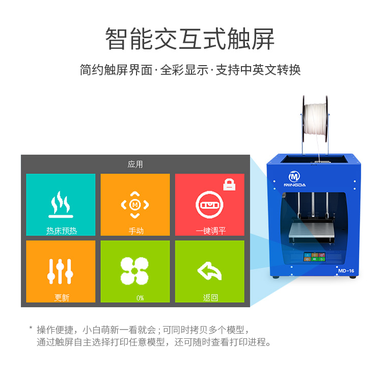 MD-16 - 藍色(圖7) MD-16 - 藍色(圖7)