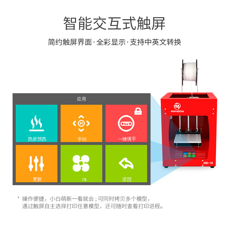 MD-16 - 紅色(圖7) MD-16 - 紅色(圖7)