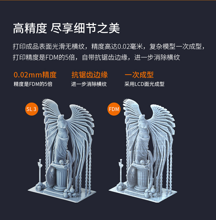 LCD 3D打印機M200(圖4)