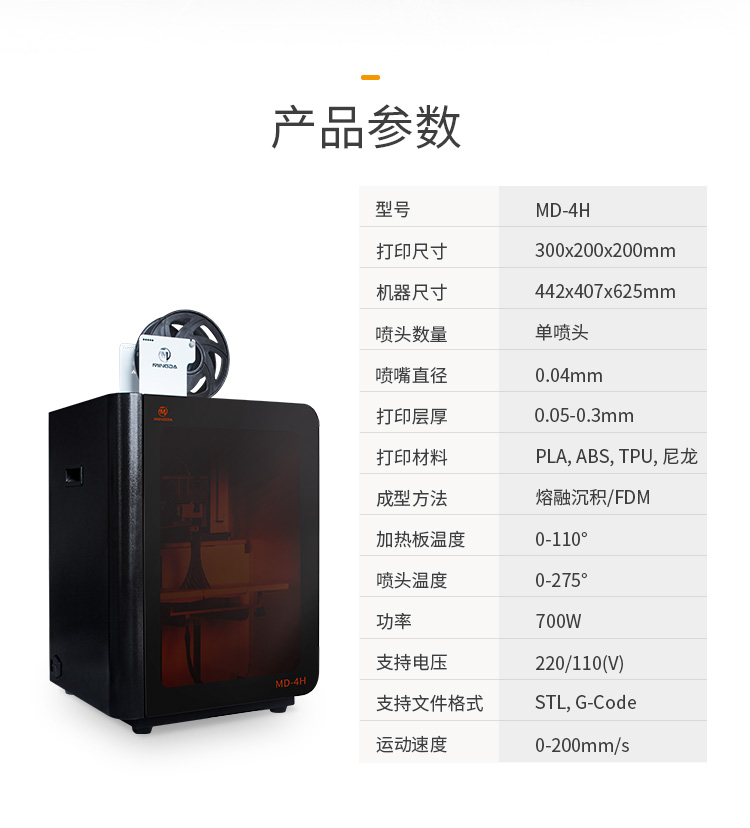 2020新款MD-4H(圖2) 2020新款MD-4H(圖2)