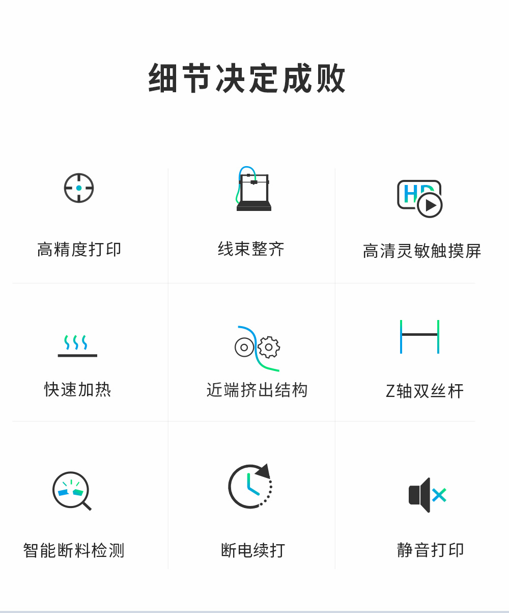 新品| 全新升級 D3 一體式專業級3D打印機 (圖2) 新品| 全新升級 D3 一體式專業級3D打印機 (圖2)