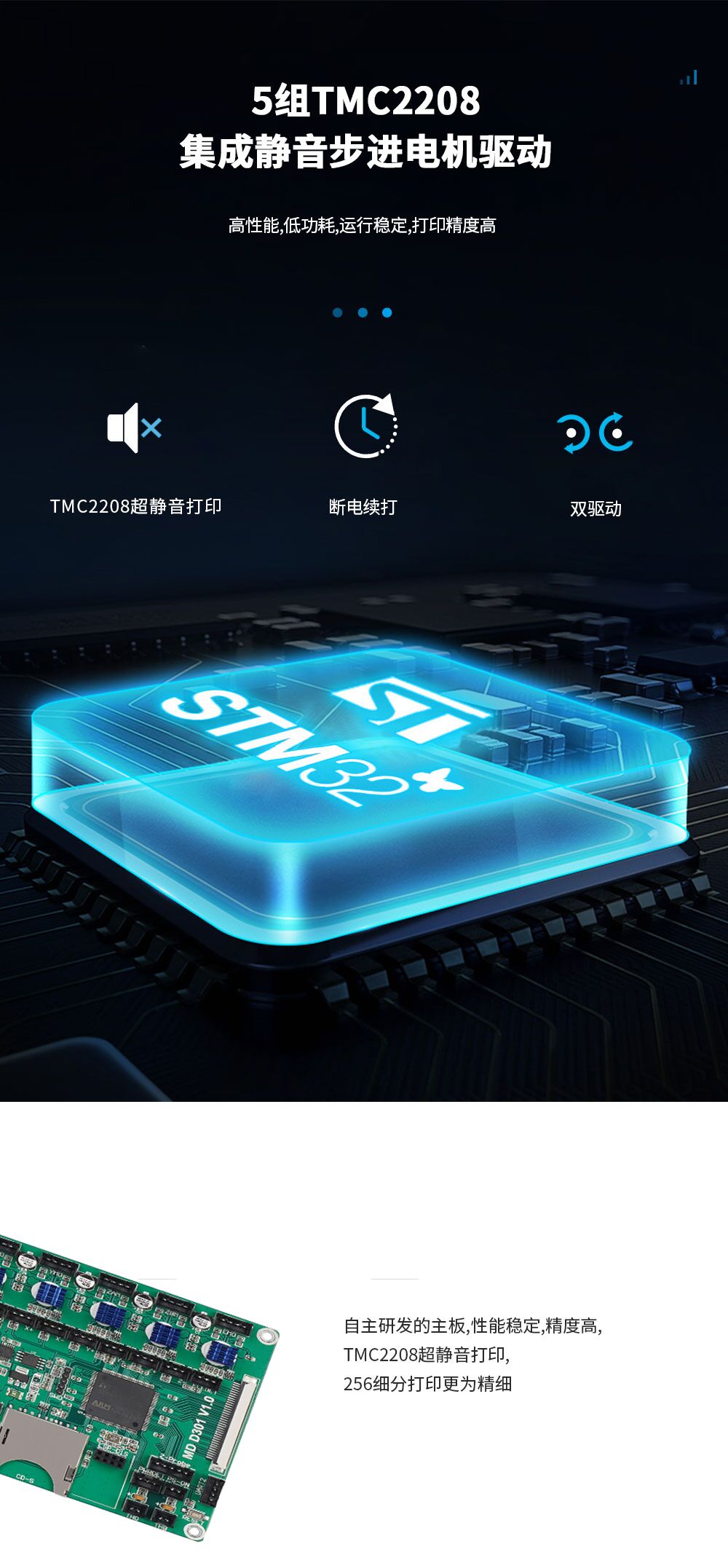 新品重磅上市| D4 PRO 大尺寸3D打印機(圖1) 新品重磅上市| D4 PRO 大尺寸3D打印機(圖1)